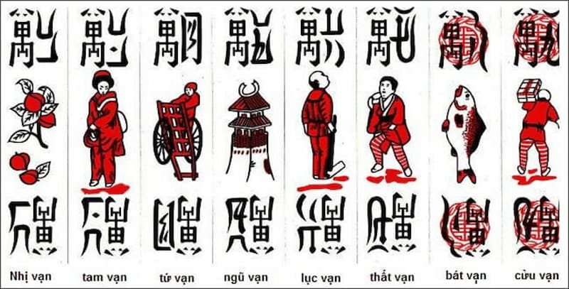 Số lượng người chơi và số bài được chia cho mỗi người